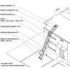 Stavební výtah s vozíkem a el. navijákem 12m DRABEST W16-LT